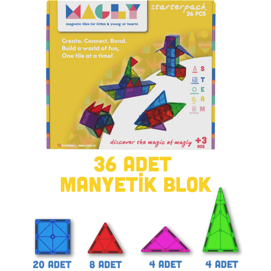 Eğitici Manyetik Zeka Geliştiren Yapı Blokları