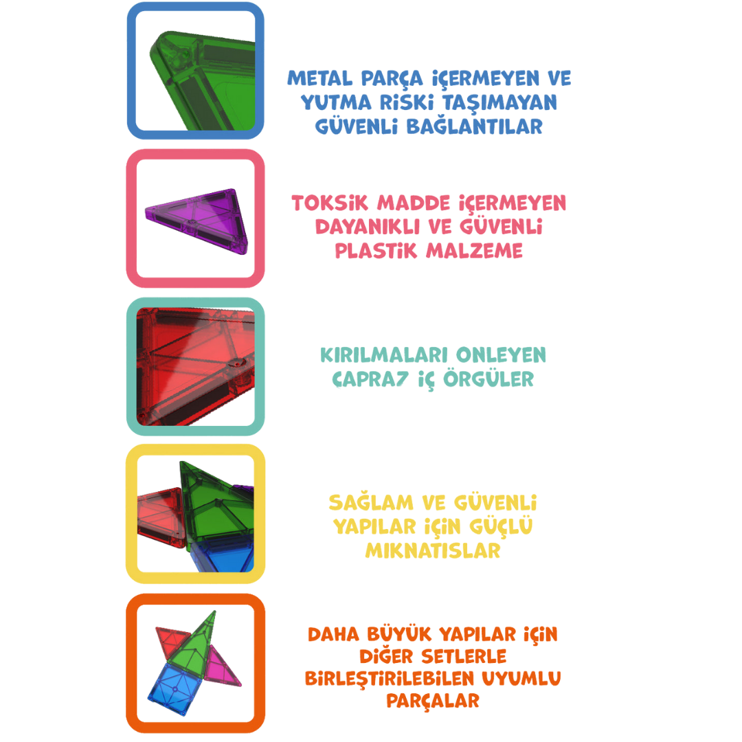 Eğitici Manyetik Zeka Geliştiren Yapı Blokları