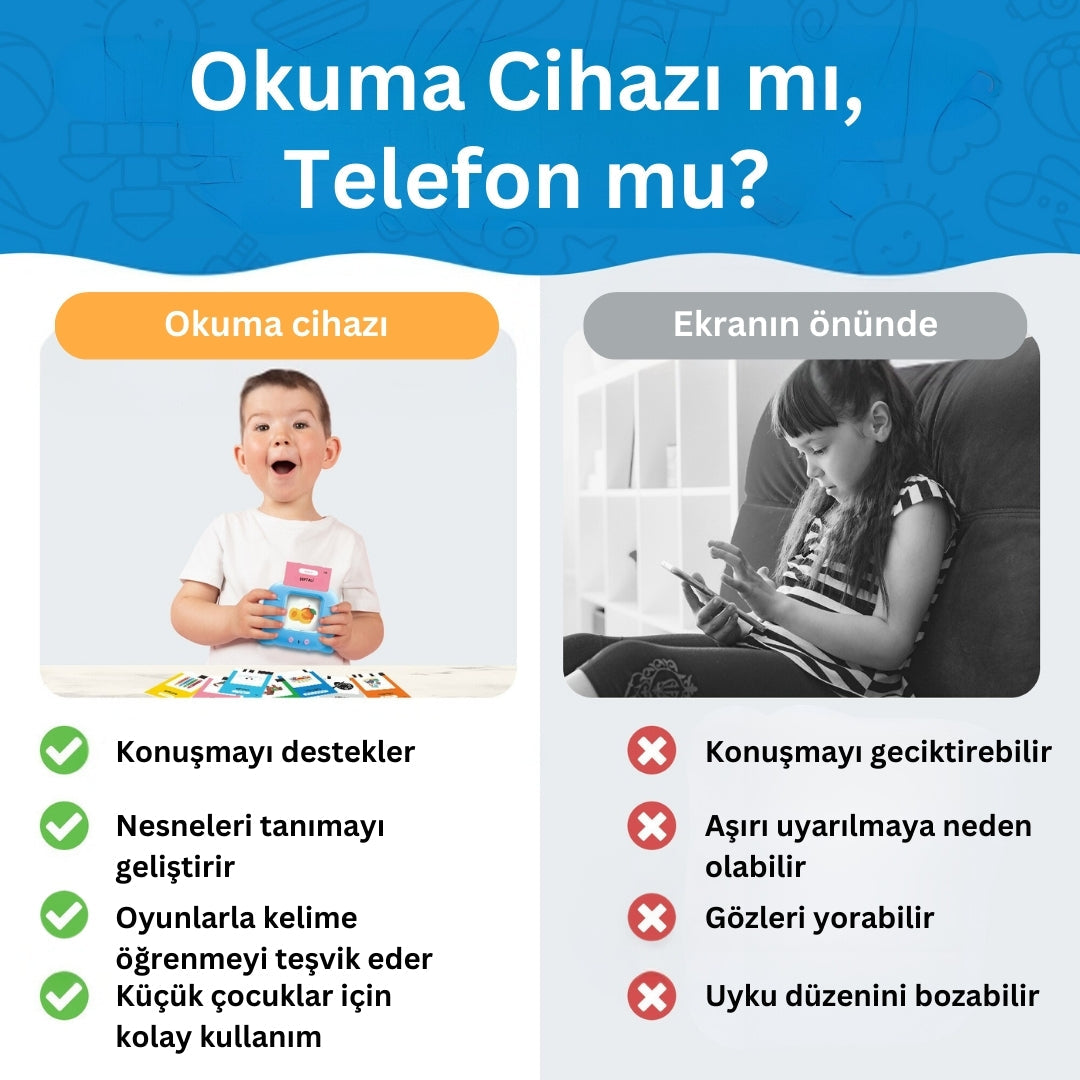 Türkçe & İngilizce Eğitim Seti 224 Kelime Sesli