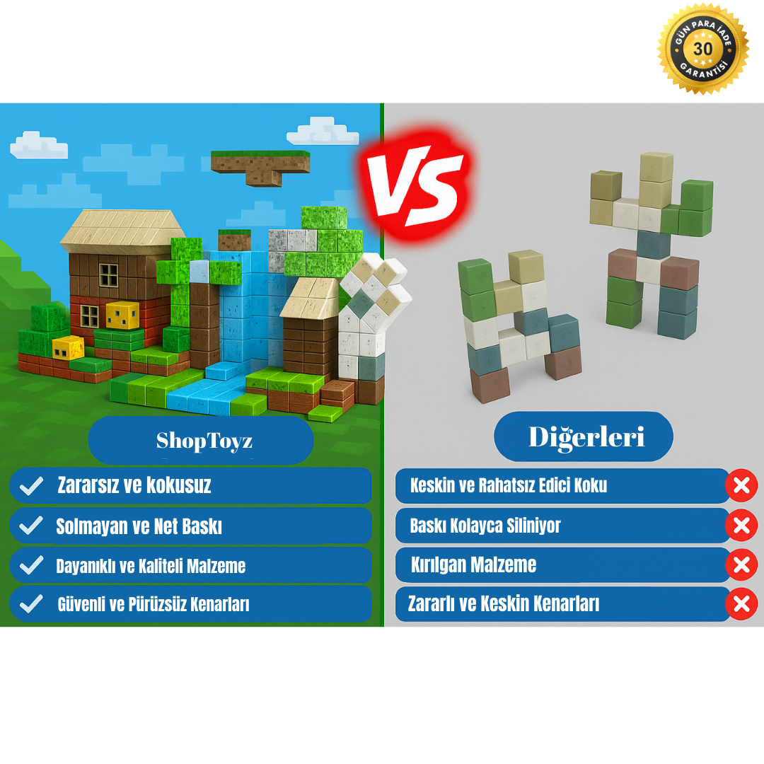 Zeka Geliştiren Magnetik Minecraft Blokları
