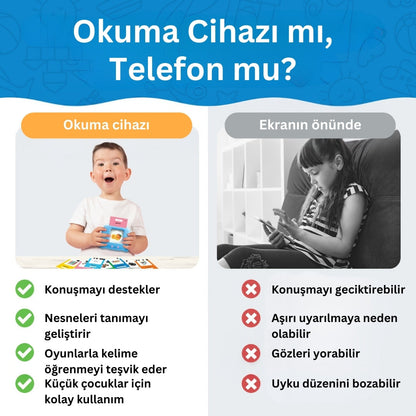 Türkçe & İngilizce Eğitim Seti 224 Kelime Sesli