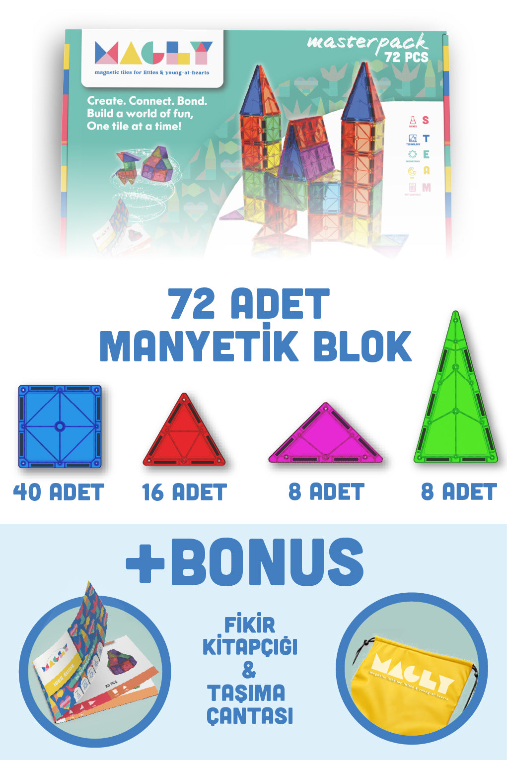 Eğitici Manyetik Zeka Geliştiren Yapı Blokları